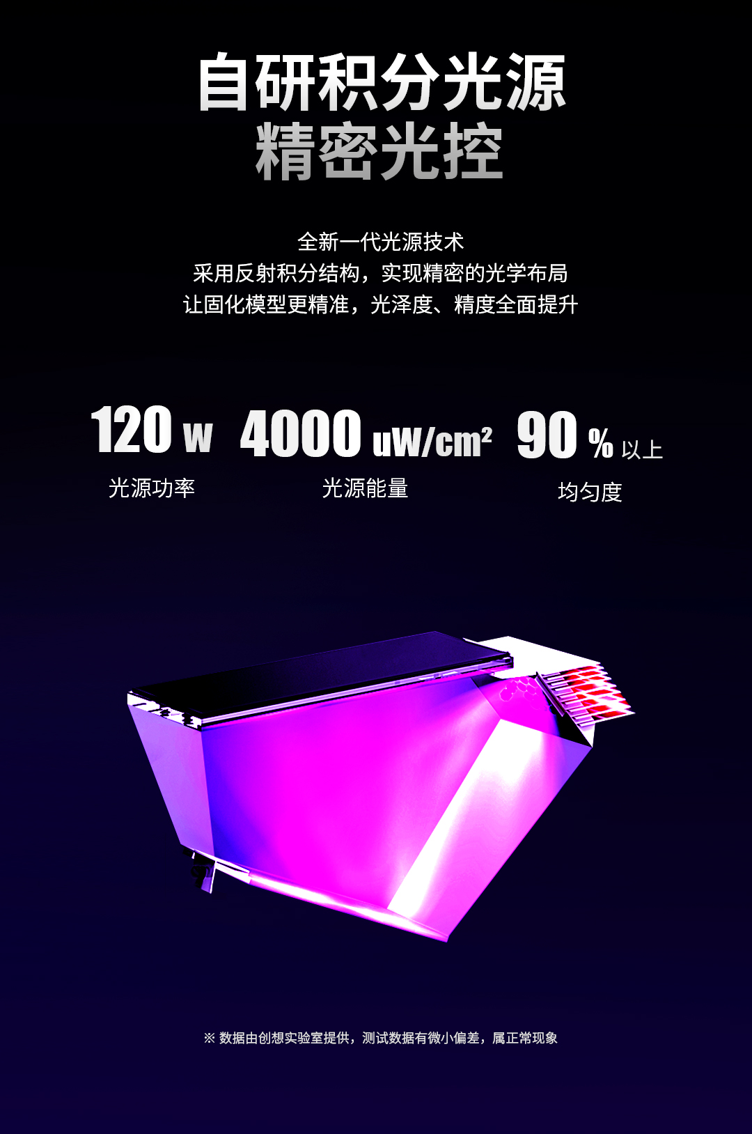 彩运网：创新研发工业级3D打印机助力中国造作价值跃升