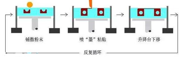 彩运网(中国)有限公司-官方网站
