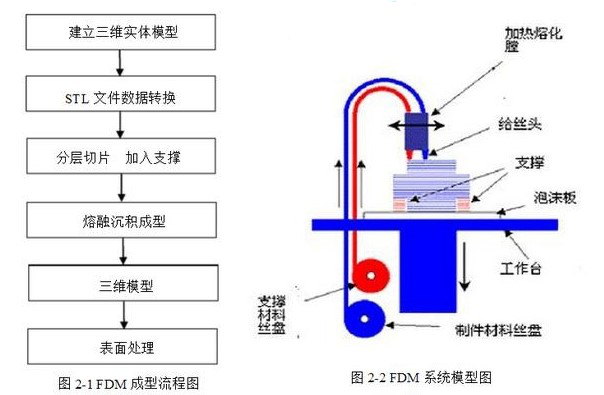 彩运网(中国)有限公司-官方网站
