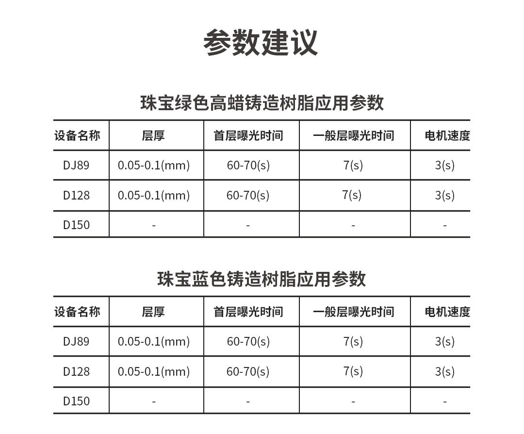 72c259ada884167bc0a114c8237708d8