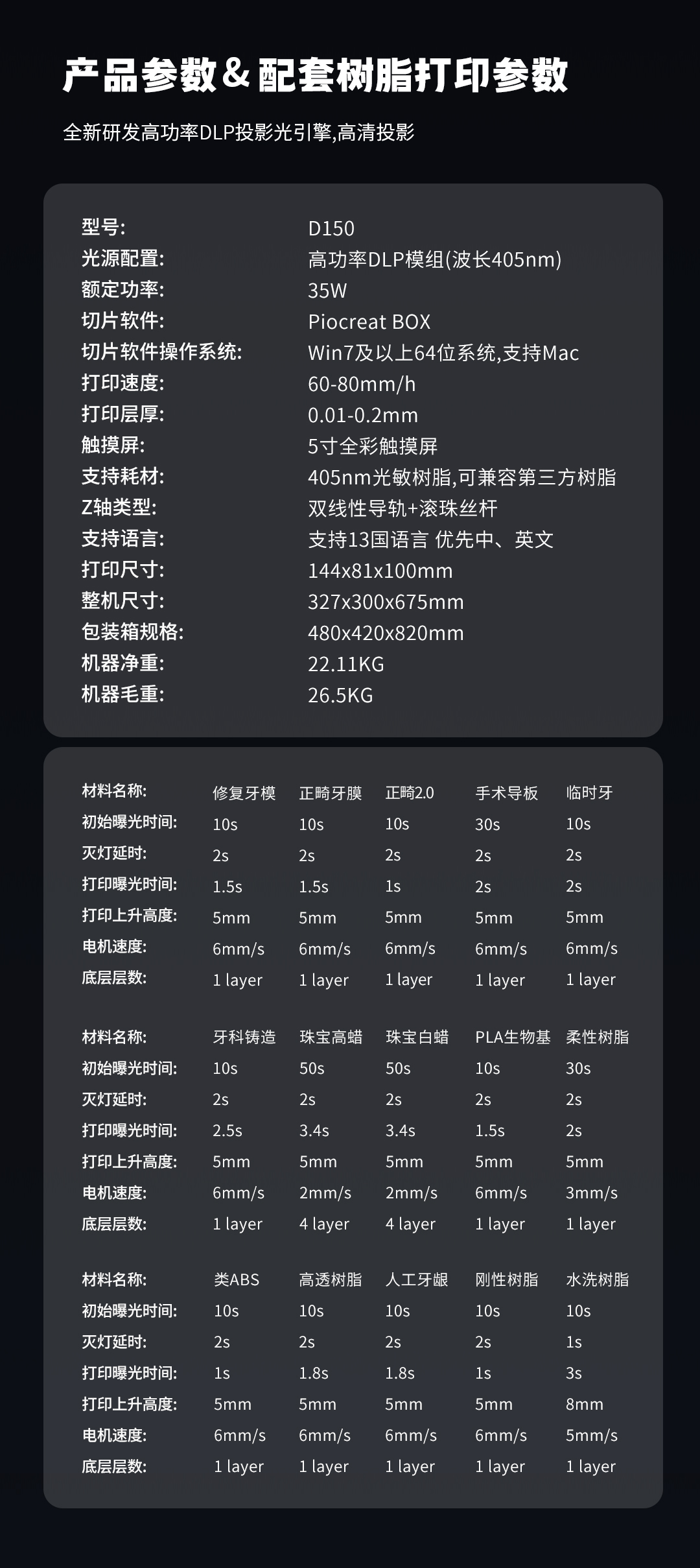 2996be4c0174557fcd32a2d43cde64f7