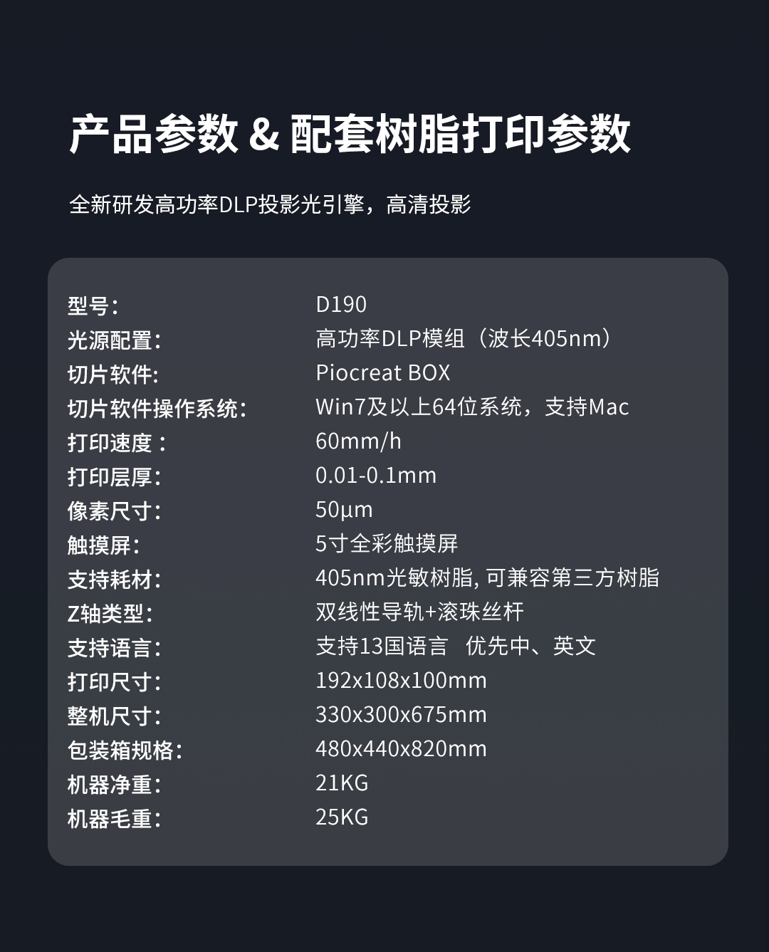 f88f10c57025b1cb9a557cfda5db0315