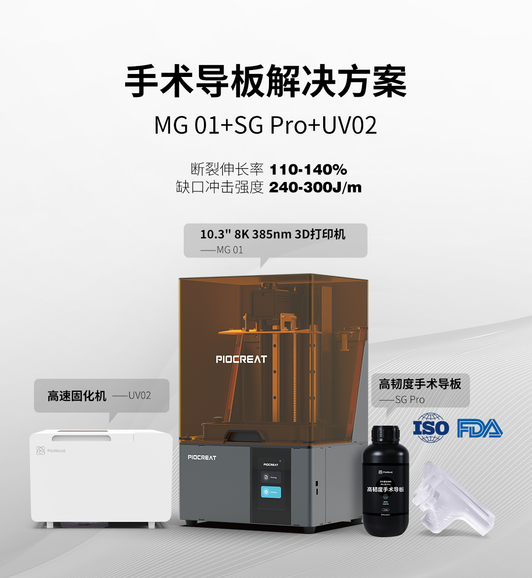 2c088e87071d1fd5c8c437621f86dde9